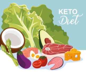 Keto Diets Explained: Healthy or Unhealthy Recipe for Disease?