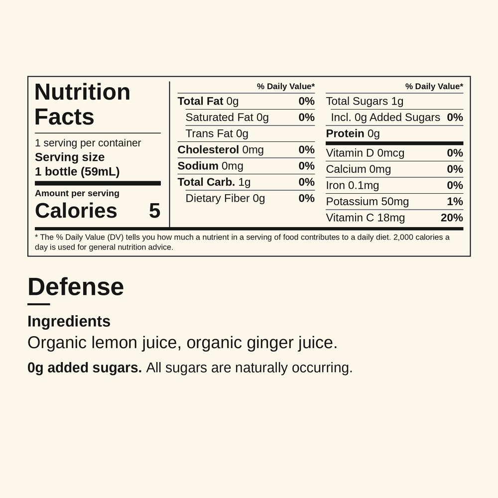 Nutrition facts and ingredients for Defense