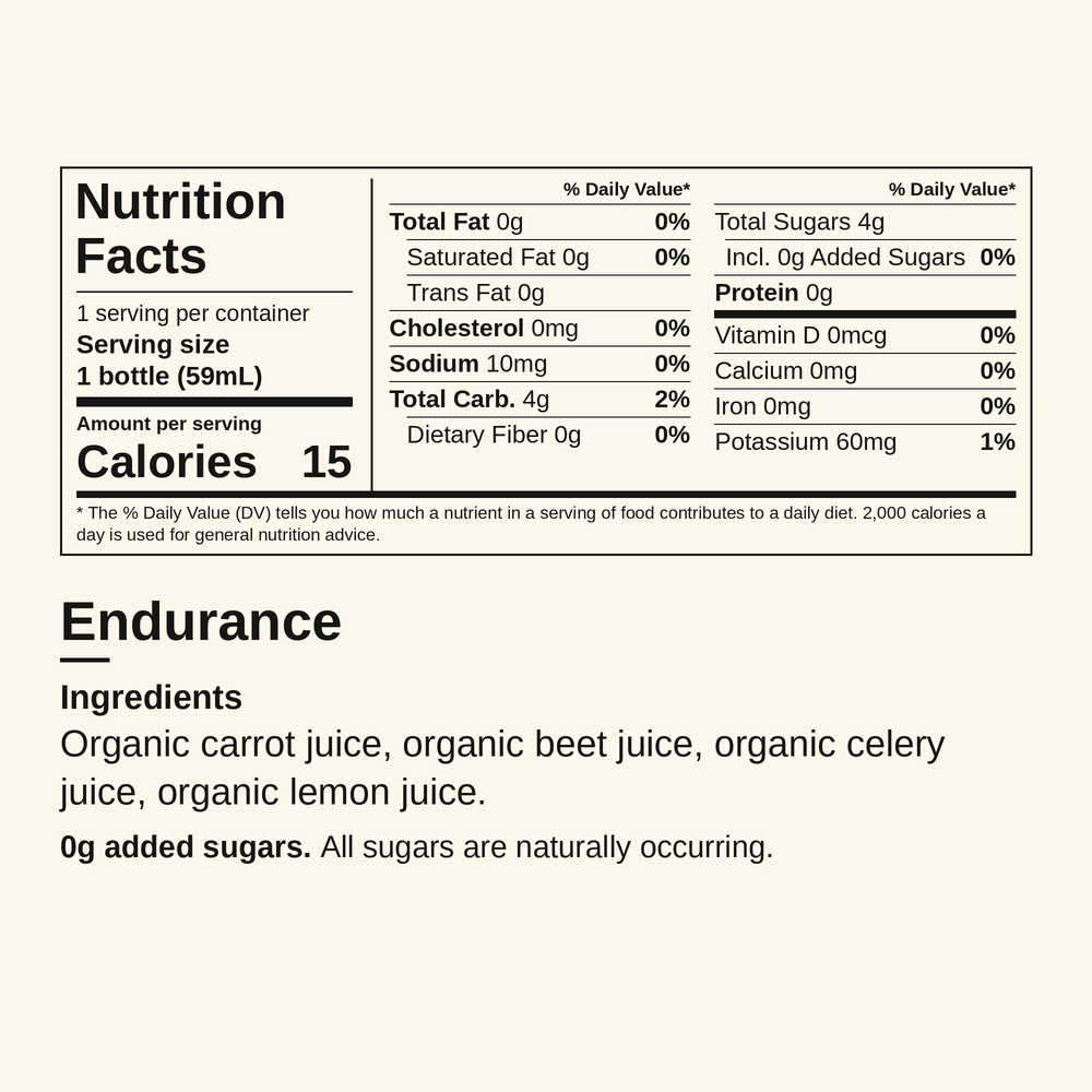 Nutrition facts and ingredients for Endurance