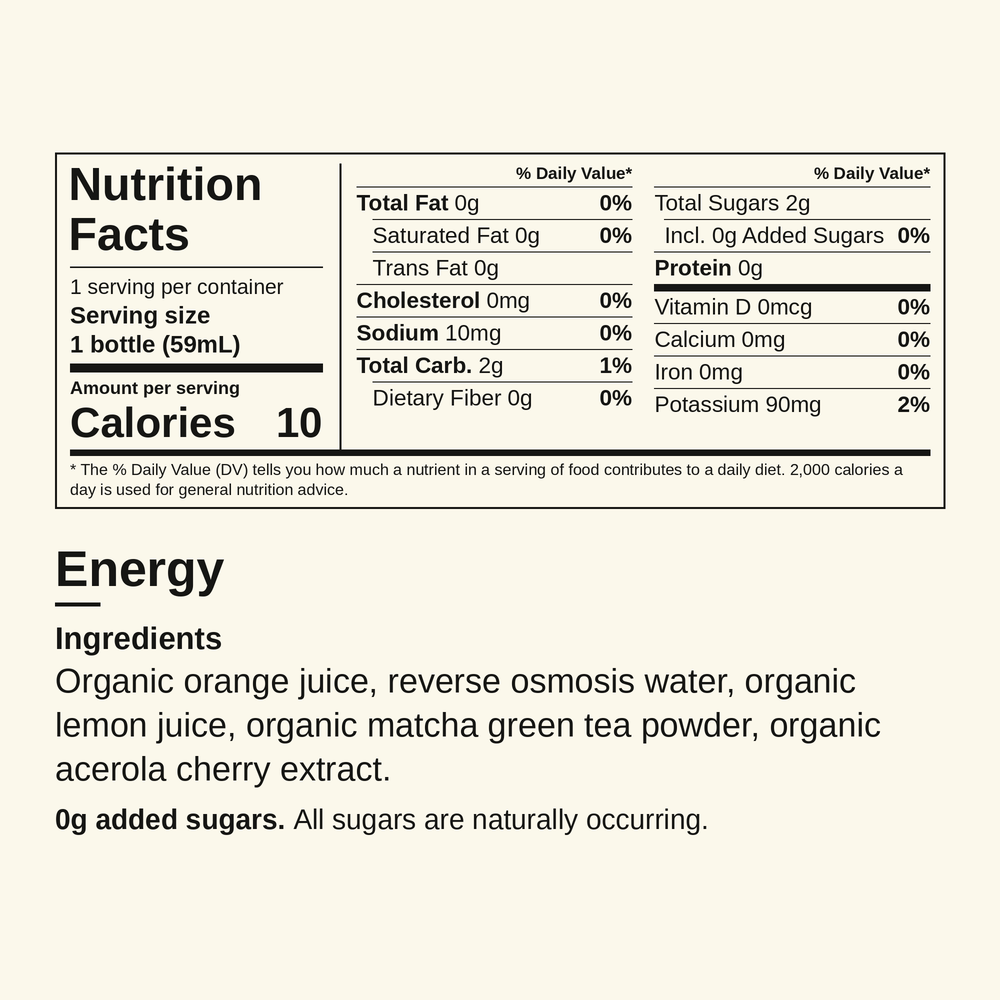 Nutrition facts and ingredients for Energy