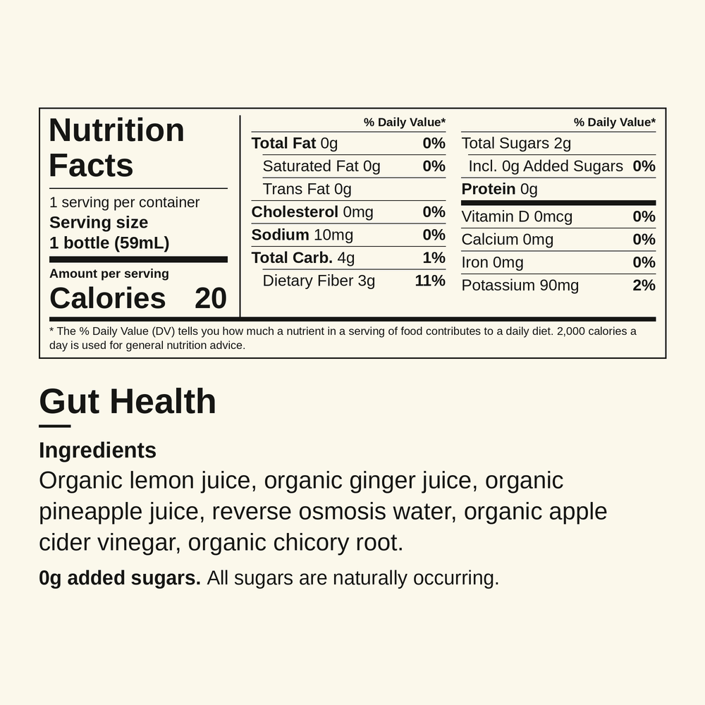 Nutrition facts and ingredients for Gut Health