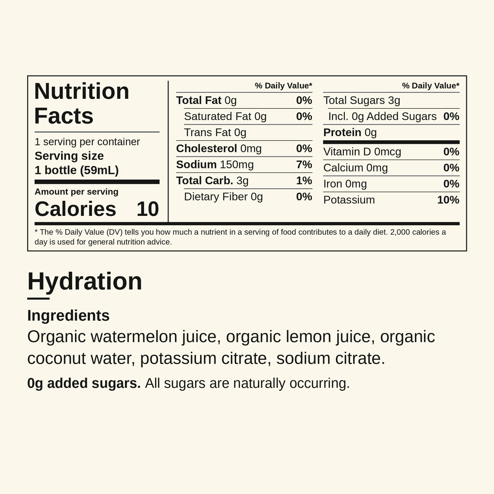 Nutrition facts and ingredients for Hydration